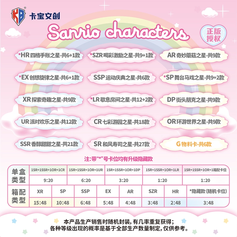 x Sanrio starV5