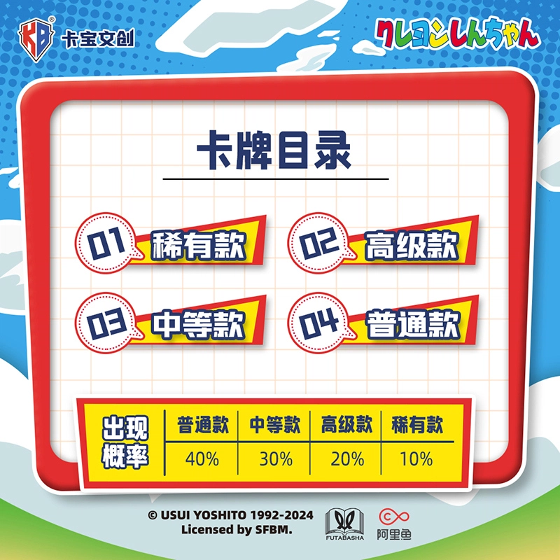 卡宝文创 蜡笔小新 奇妙乐园 第二弹 吧唧 马口铁 徽章