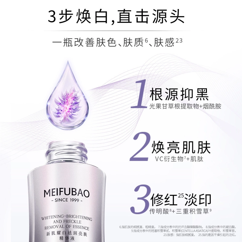 SINCE 1999 5ml+7ml