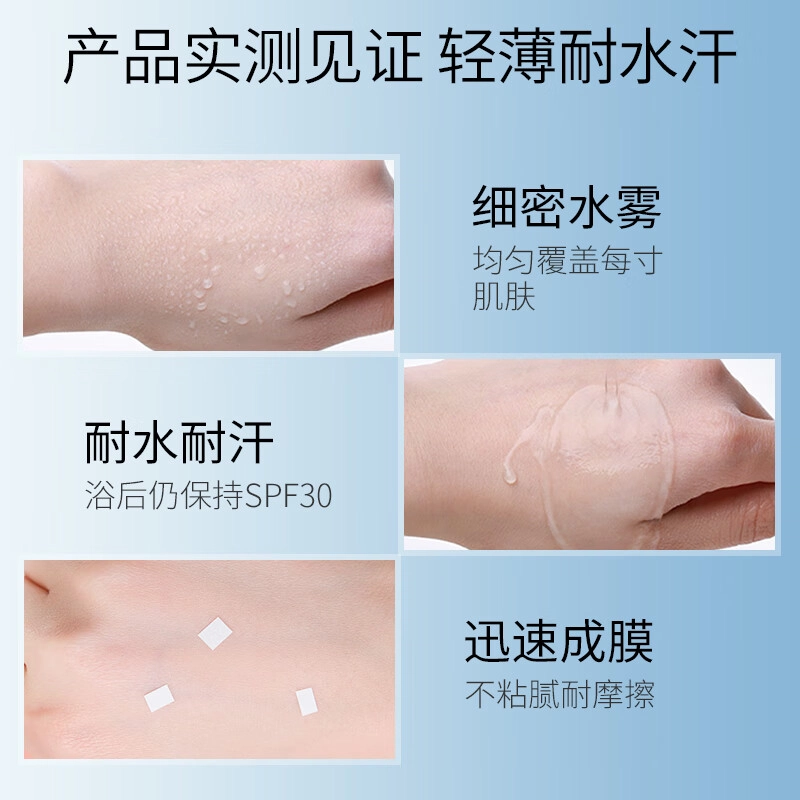SINCE 1999 SPF50+PA++