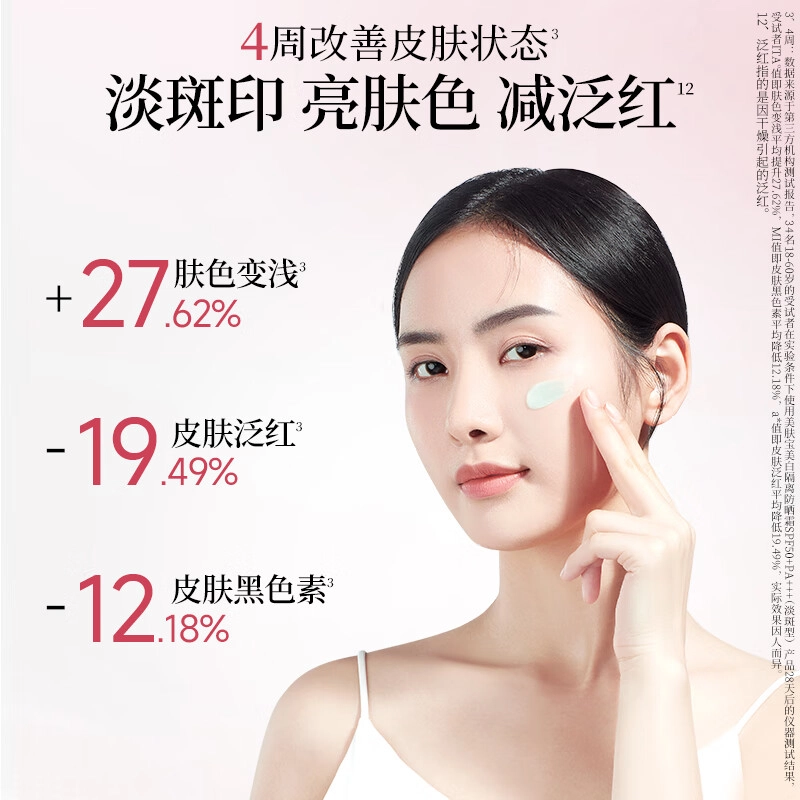 SINCE 1999 SPF50+PA++ 40ml+1