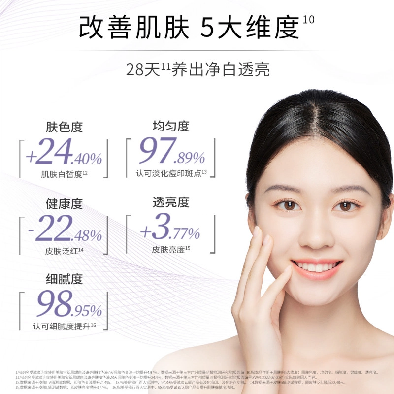美肤宝面膜精华液护肤套装 美白淡斑补水保湿去黄提亮