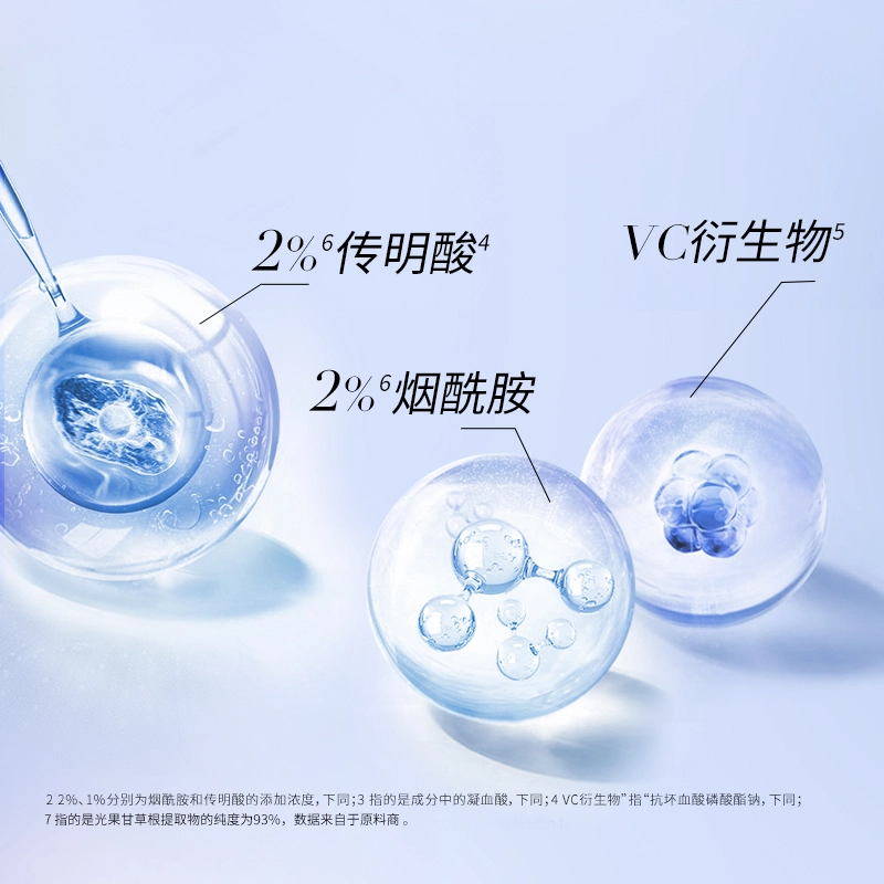 SINCE 1999 120ml
