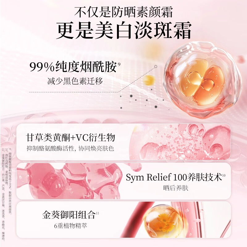 SINCE 1999 SPF50+PA++ 40ml+1