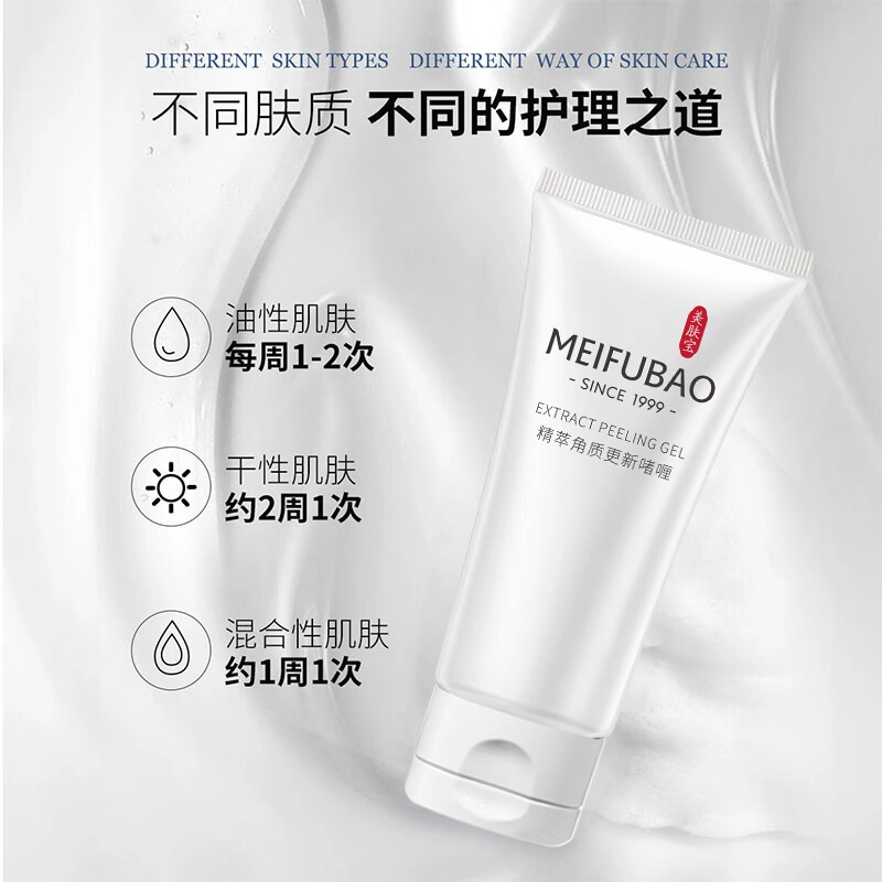 SINCE 1999 75ml
