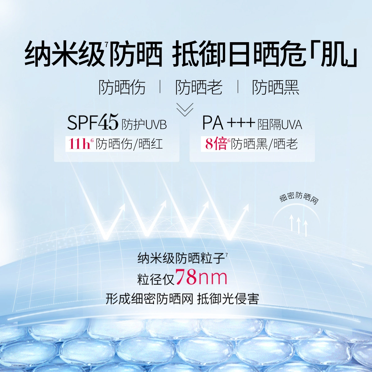SPF45PA+
