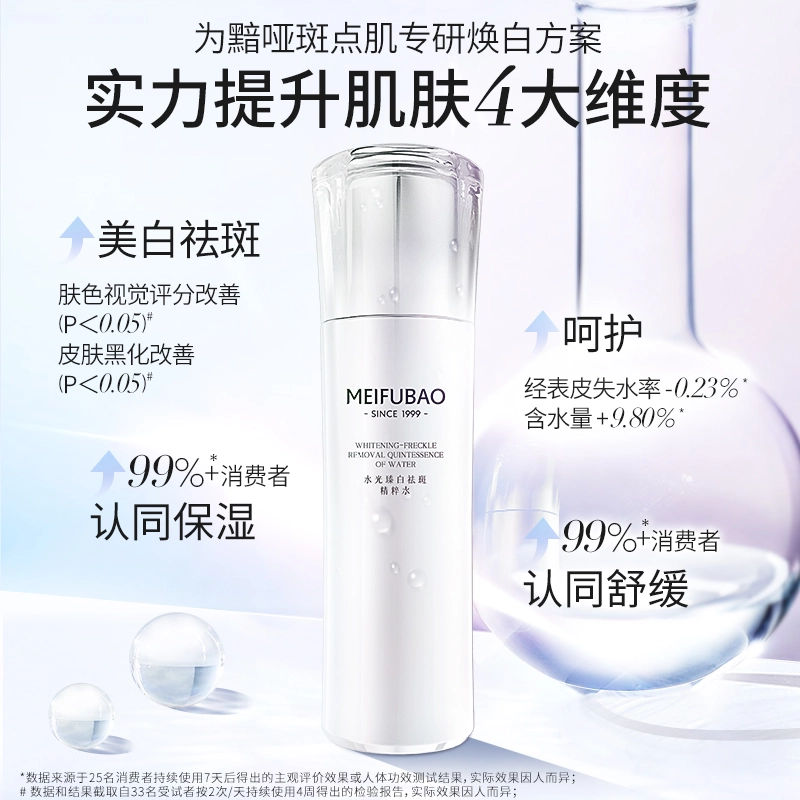 SINCE 1999 120ml