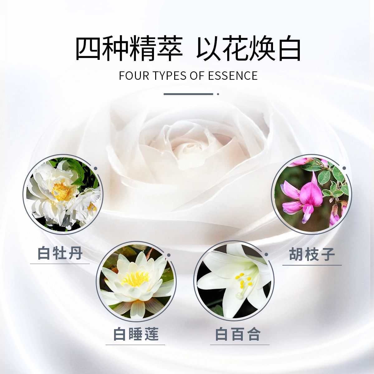 SINCE 1999 100g+100g10ml*2