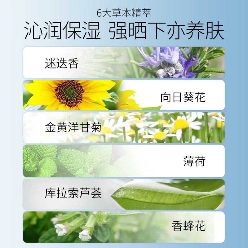 SINCE 1999 SPF50+ PA++ 50ml50ml*2
