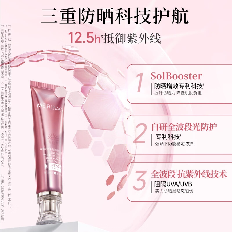 SINCE 1999 SPF50+PA++ 40ml+1