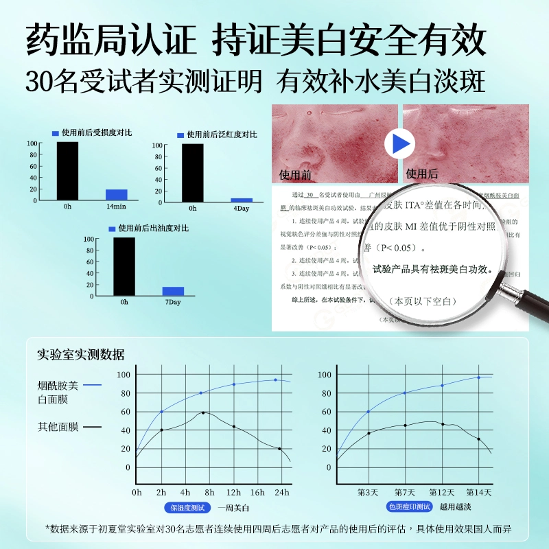 初夏堂 烟酰胺美白面膜 保湿提亮美白补水