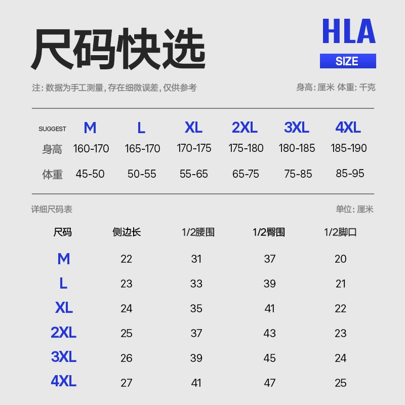 HLA 5A 4
