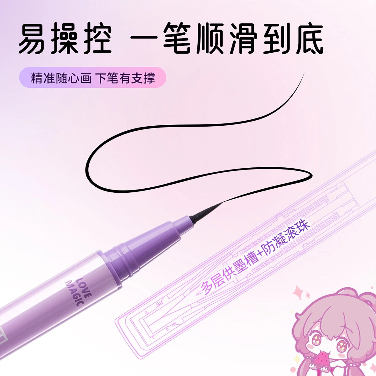 4.5ml+1