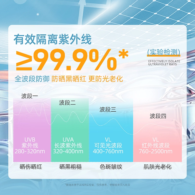 LEADR SPF50+ PA++