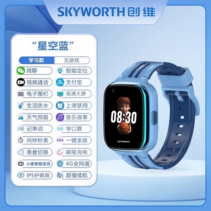 SKYWORTH - GPS