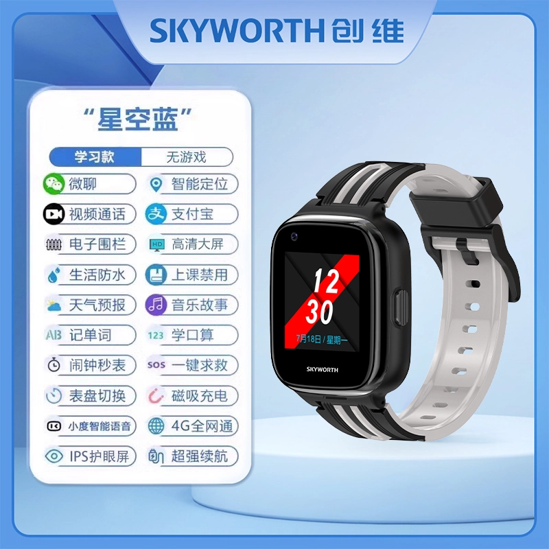 SKYWORTH - GPS