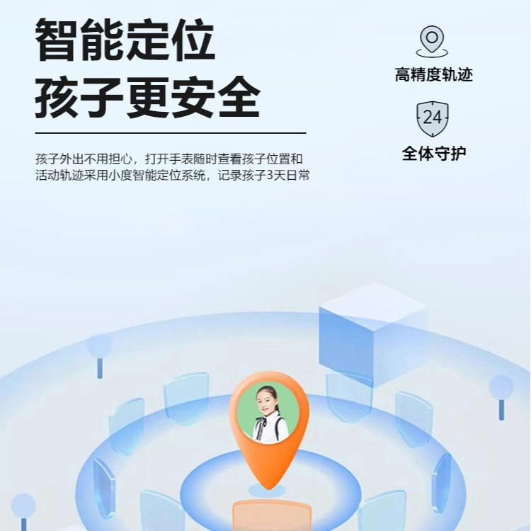 SKYWORTH - GPS