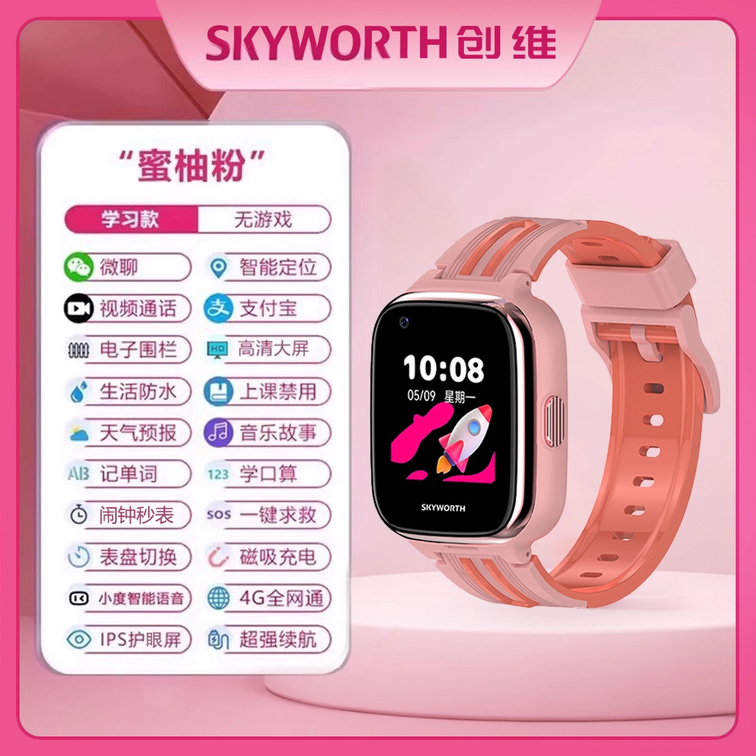 SKYWORTH - GPS