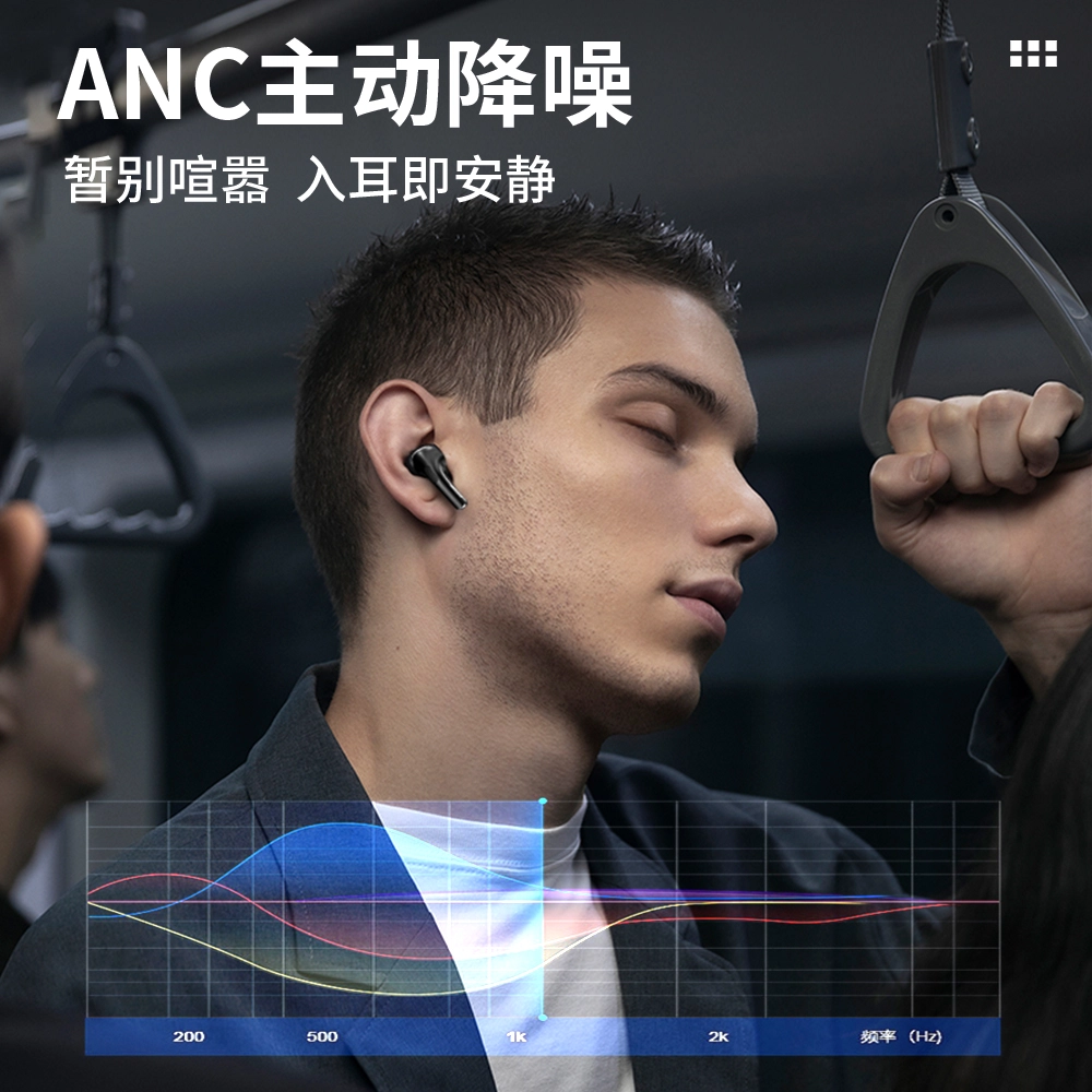 Difini A9 PRO ANC 360 5.4