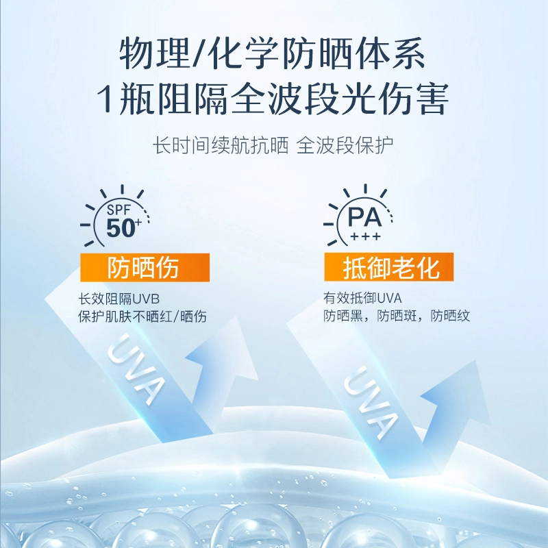 SPF50+PA++ 40g12