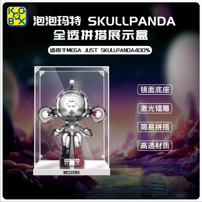 KGBOX skullpanda