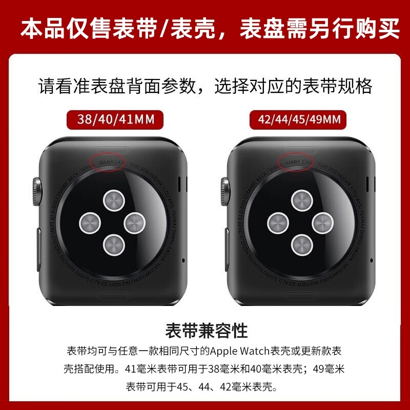 Apple iWatch