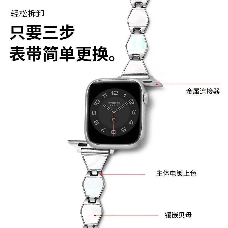 Apple Watch iWatch