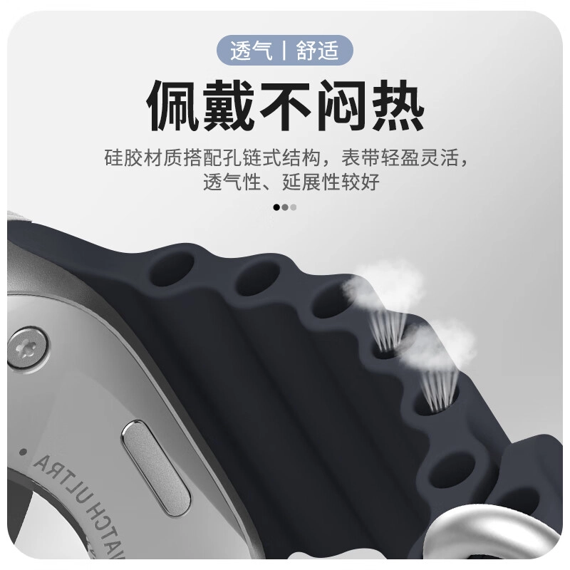 Apple Watch iWatch