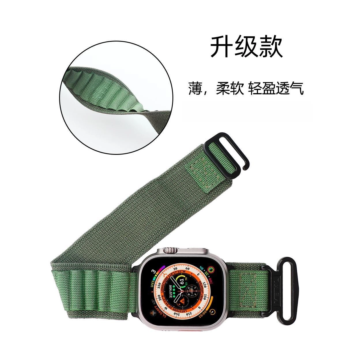 Apple Watch iWatch