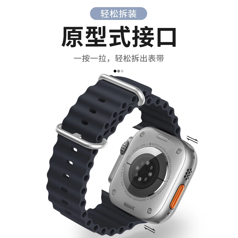 Apple Watch iWatch