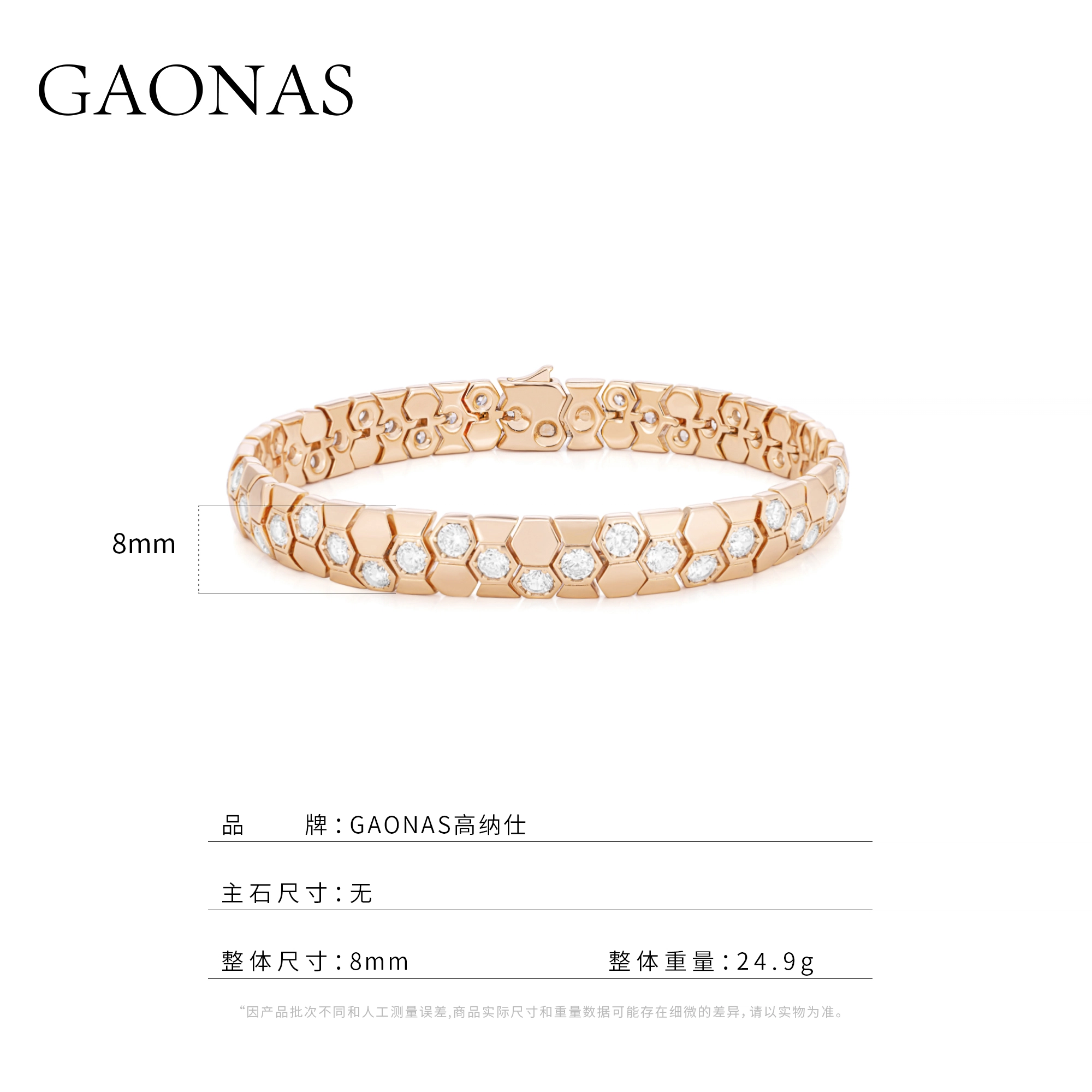 GAONAS
