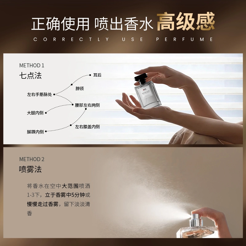 IDX EDT 50ml