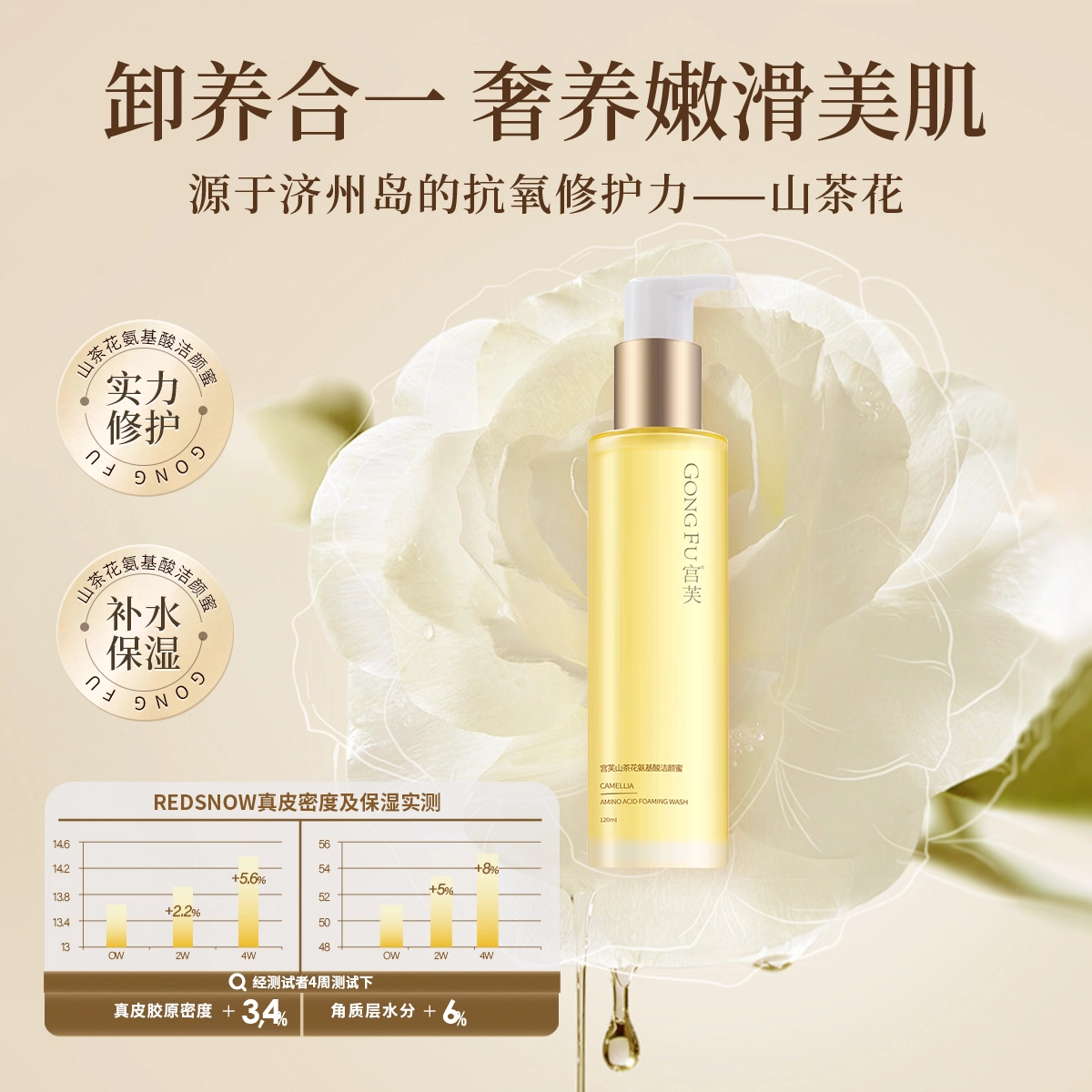 宫芙 精华洁颜蜜洗面奶 控油 可卸淡妆 养肤不拔干