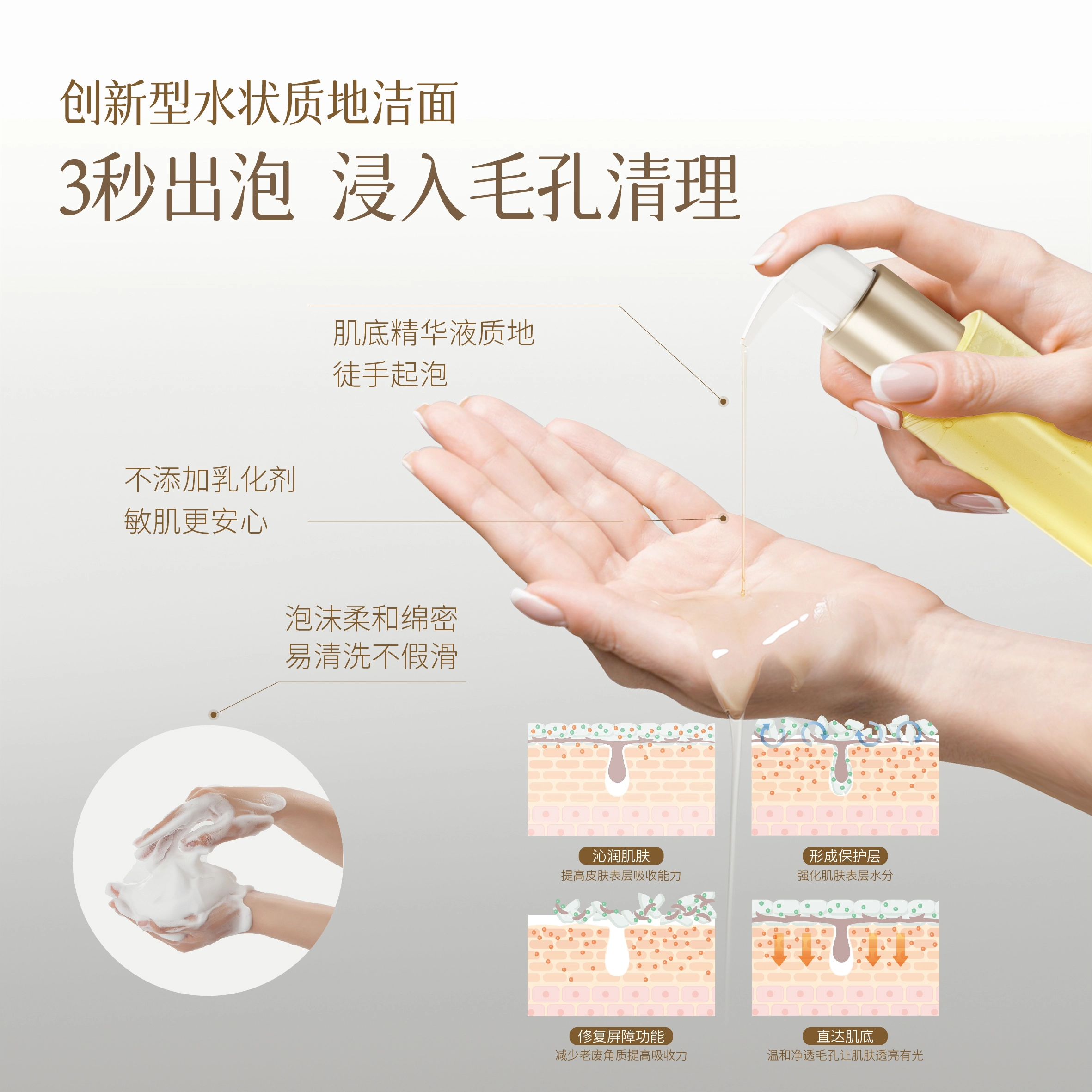 宫芙 氨基酸洗面奶 清爽祛痘 洁颜蜜女生敏感肌卸妆保湿温和泡沫