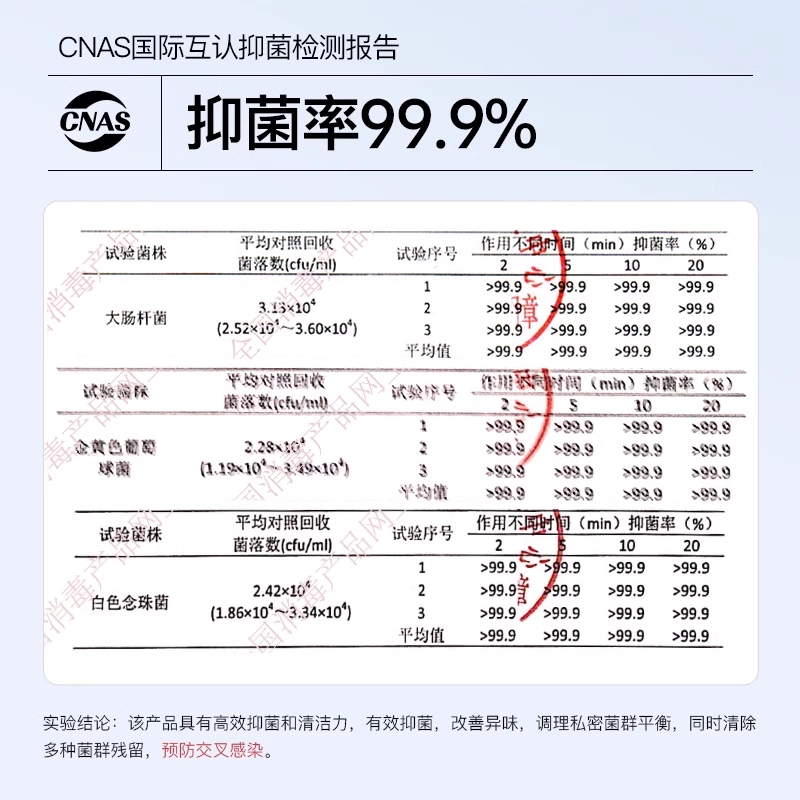 他秘 男士护理液私处洗护液抑菌洗液清洗液私密沐浴