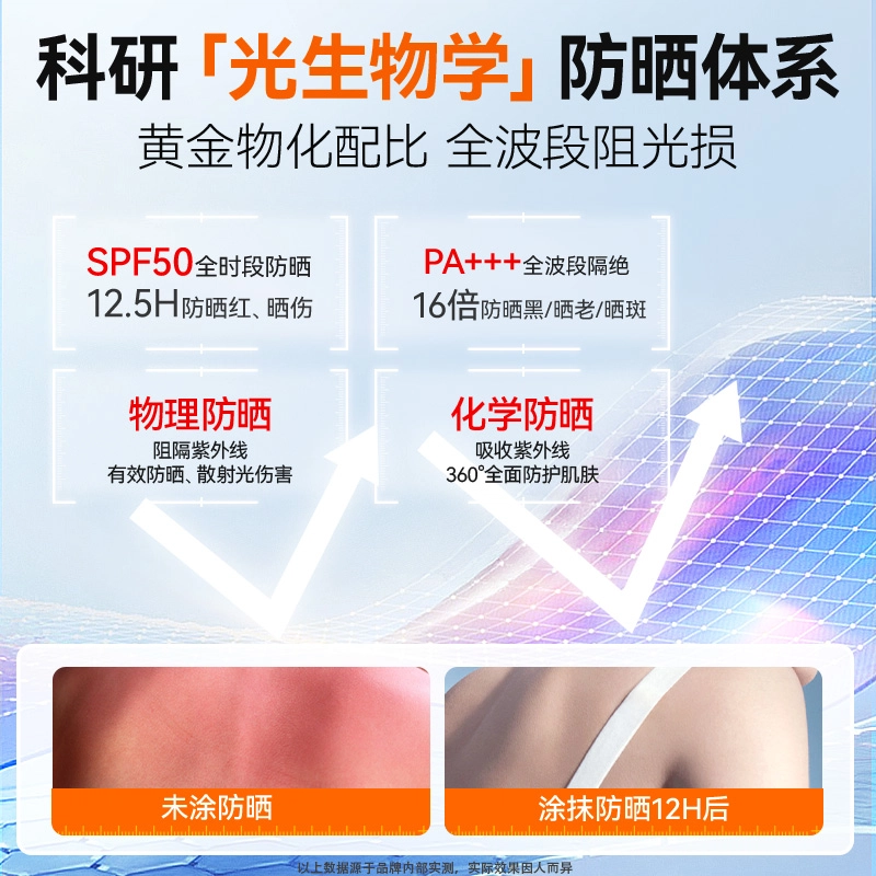 PEACH'S SECRET SPF50PA++