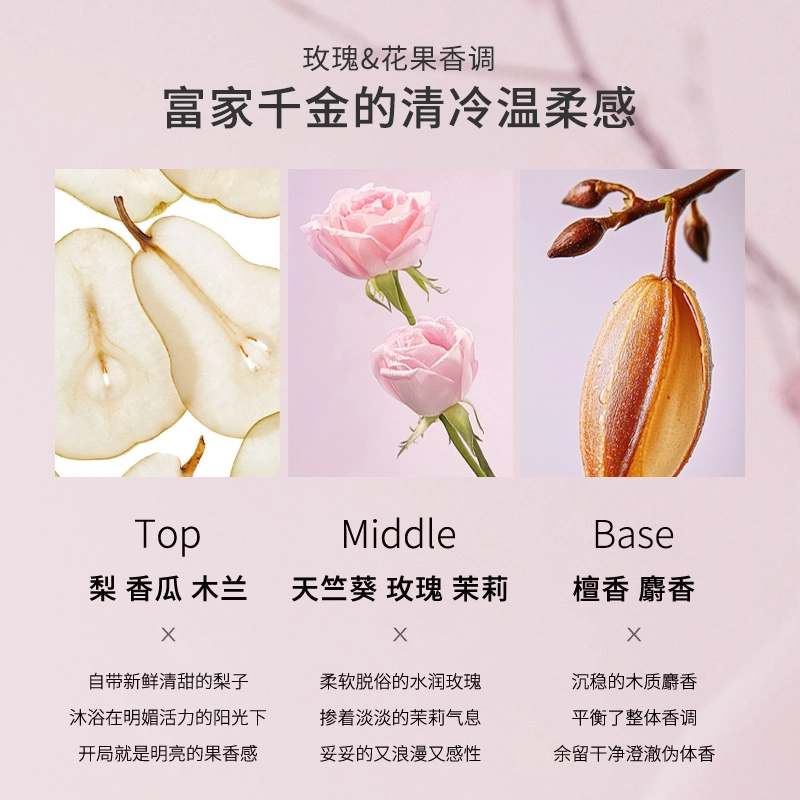 ZCG EDT