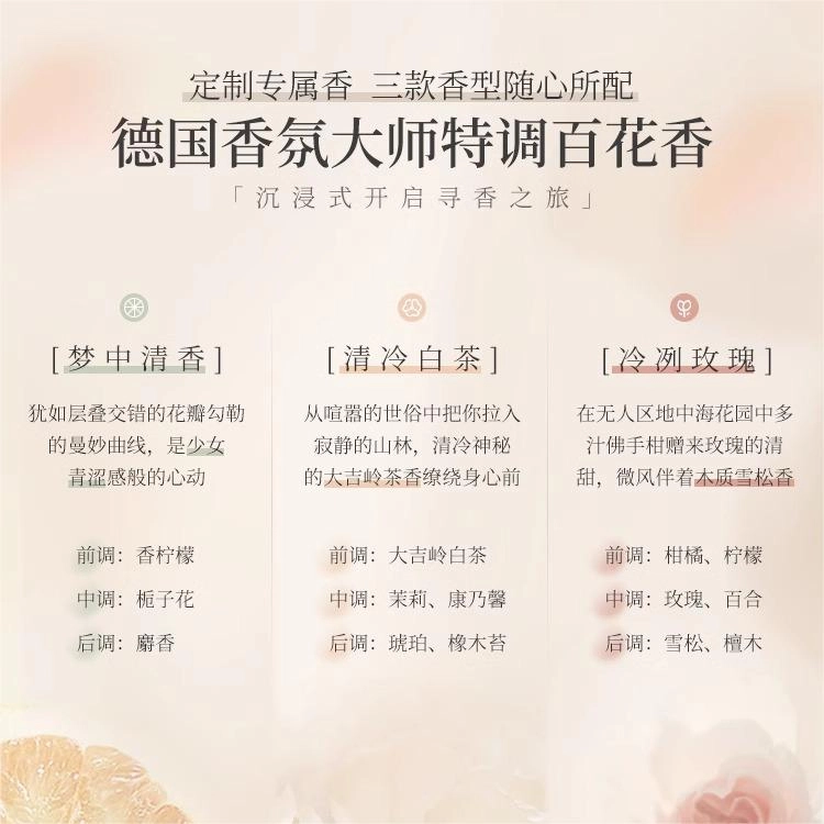 韩方五谷 清爽去屑 香氛持久留香 亮肤保湿 洗护套装