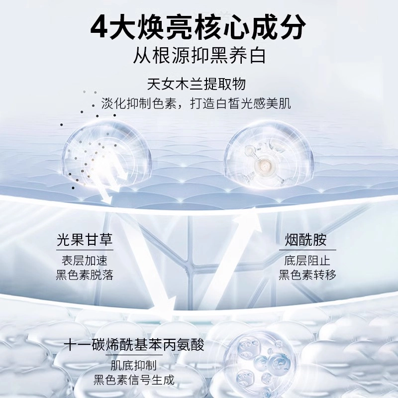 25ml*7