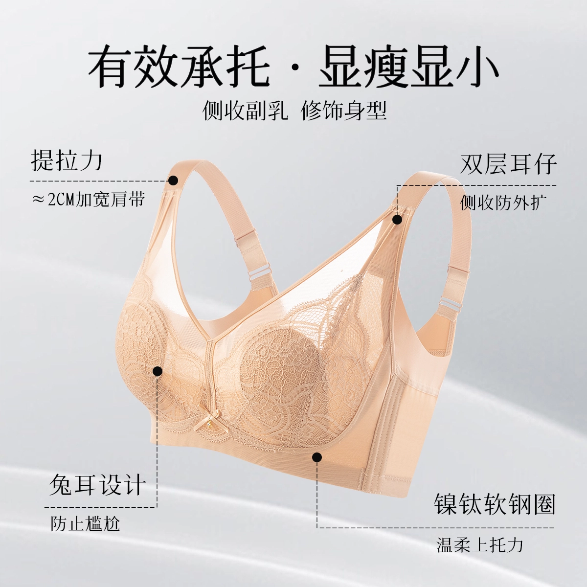 Sharefun BRA