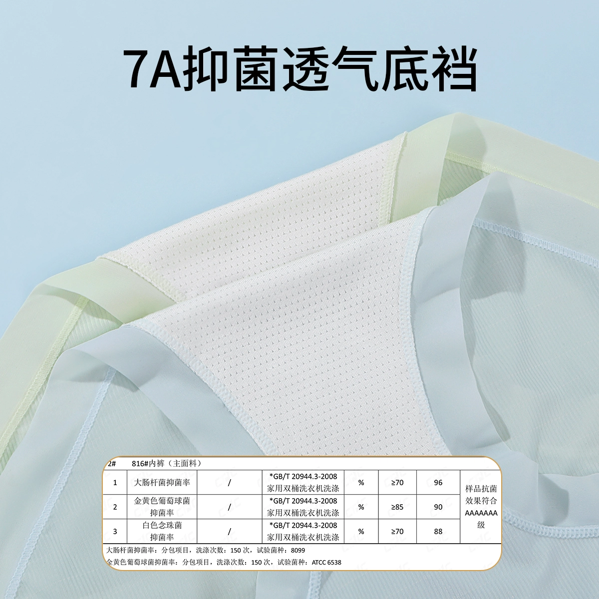 7A 5