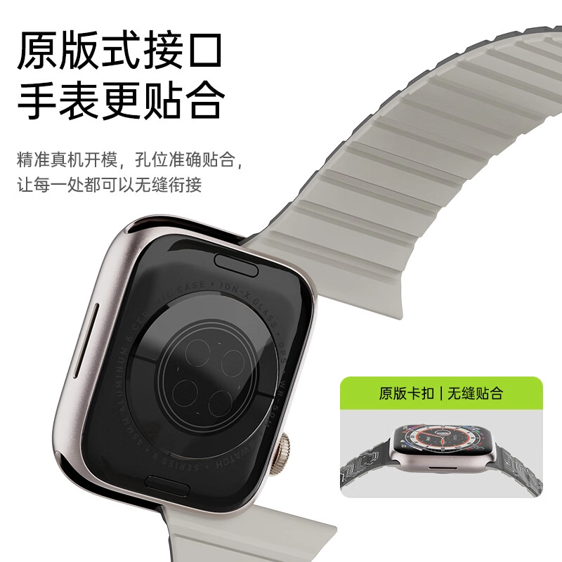 YOUNGKIT iwatchs8apple watch7s6S7