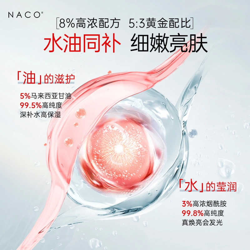 NACO
