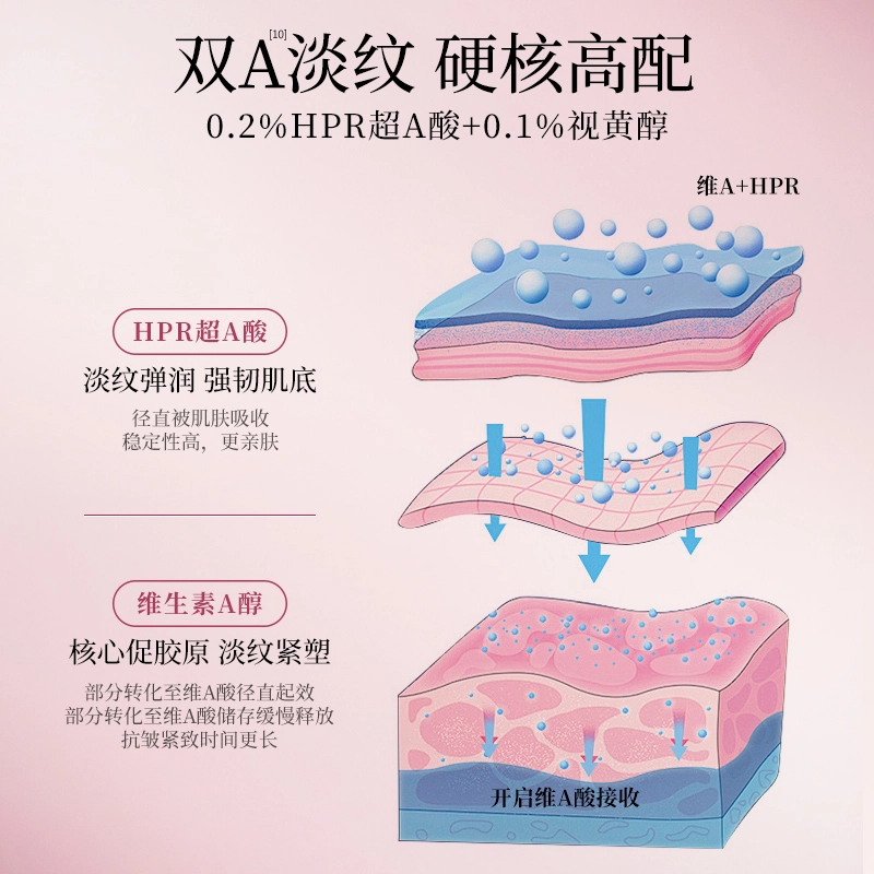 金蛇多效抗皱焕亮精华油 淡纹紧致保湿抗氧化