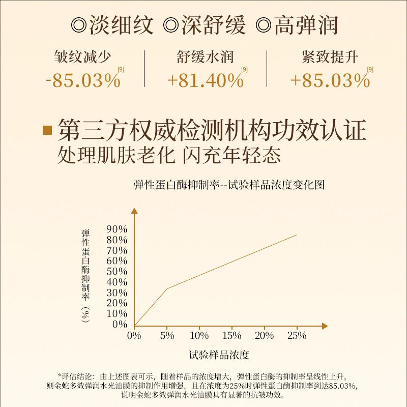 金蛇 多效水光油膜面膜+抗皱精华冻膜免洗面膜 保湿淡纹紧致