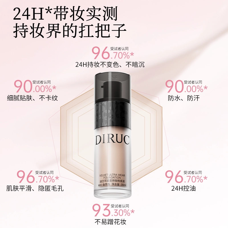 DIRUC 1ml*2*3