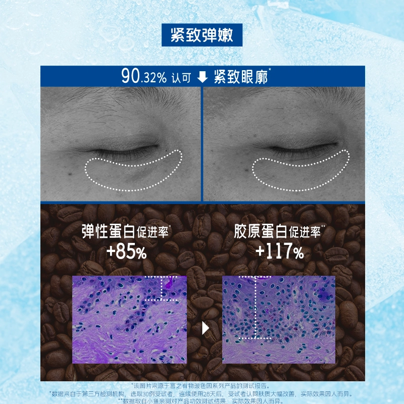 言之有物 玻色因咖啡因眼霜  去黑眼圈改善眼部暗沉改善眼部浮肿淡化眼袋淡纹紧致
