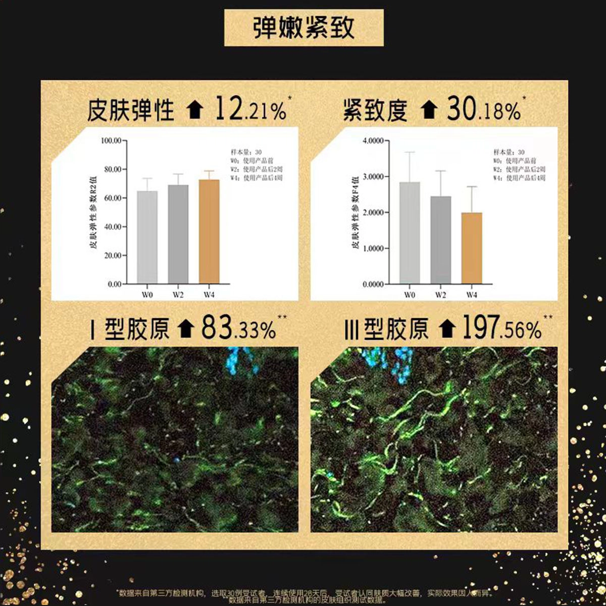 言之有物 玻色因抗皱面霜 抗糖紧致修护抗氧化淡化细纹