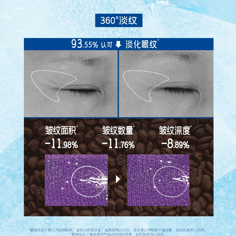 言之有物 玻色因咖啡因眼霜  去黑眼圈改善眼部暗沉改善眼部浮肿淡化眼袋淡纹紧致