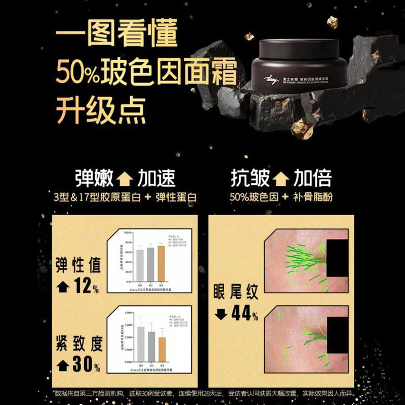 言之有物  言之有物面霜 舒缓紧致保湿修护抗皱 油皮干皮敏感肌混合肌中性肌白皮黄皮痘痘肌